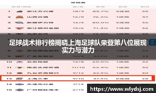 足球战术排行榜揭晓上海足球队荣登第八位展现实力与潜力