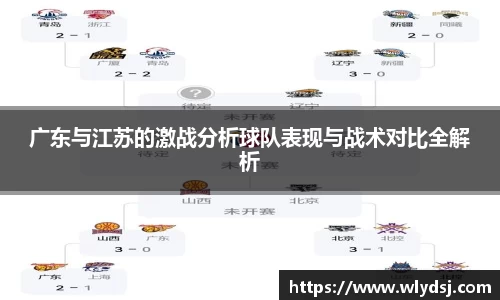 必一