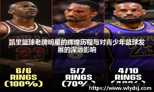 bsports